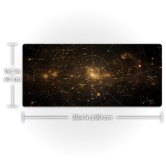 Stellar Depths